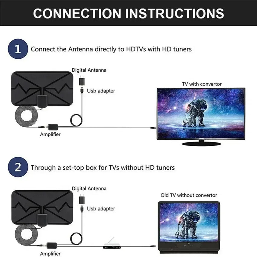 5000 Miles HD 8K Digital TV Antenna - 25DB Indoor DVB-T/T2 UHF VHF for 4K 1080P Cable DTV Reception